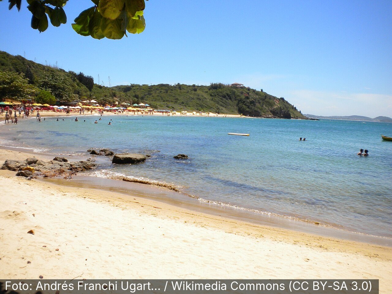Praia da Tartaruga