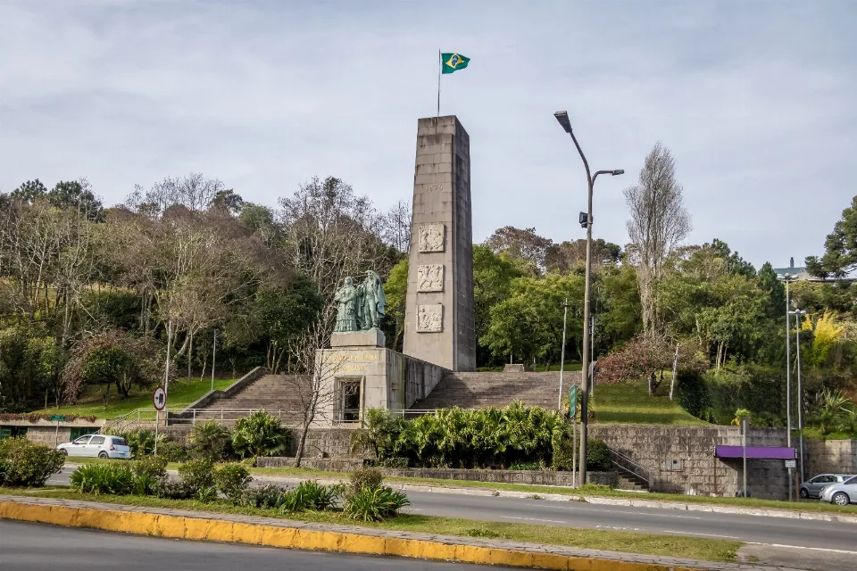 Caxias do Sul, RS